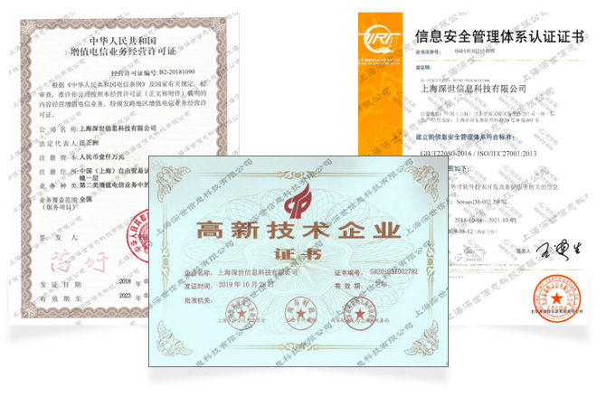 企业荣誉